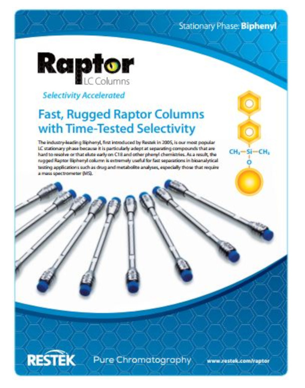 Restek Pharma Raptor LC Columns